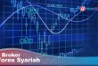 Broker Forex Syariah