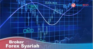 Broker Forex Syariah