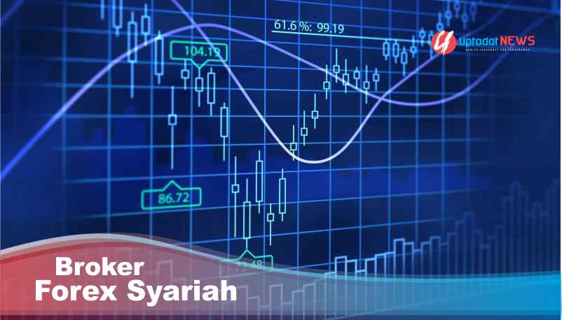 Broker Forex Syariah