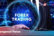 Fоrеx: Pеngеrtіаn, Dan Mengenal Istilah Dalam Trading Fоrеx